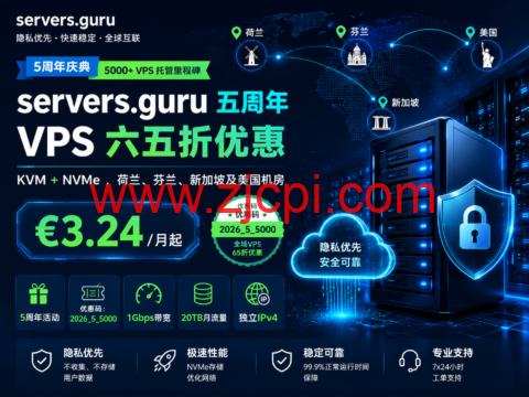 servers.guru 五周年 VPS 六五折优惠：KVM+NVMe，荷兰、芬兰、新加坡及美国机房 €3.24/月起插图